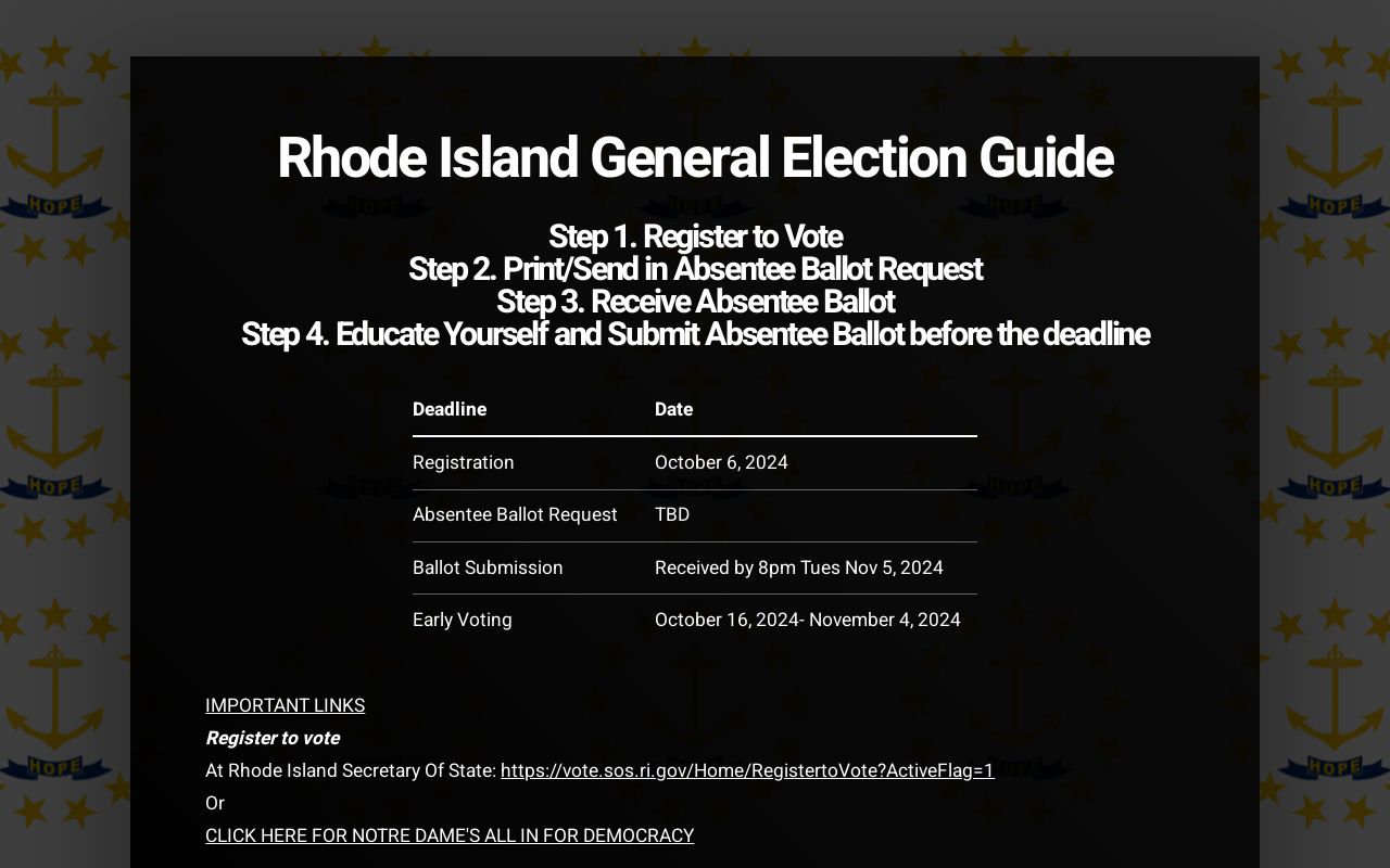 Rhode Island General Election Guide